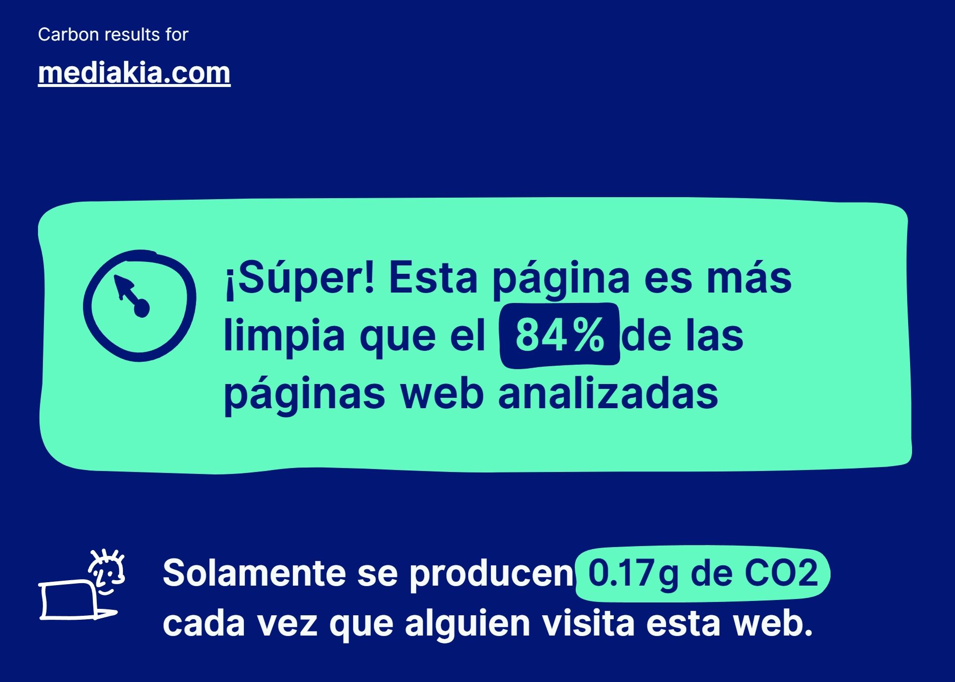 resultados de carbono